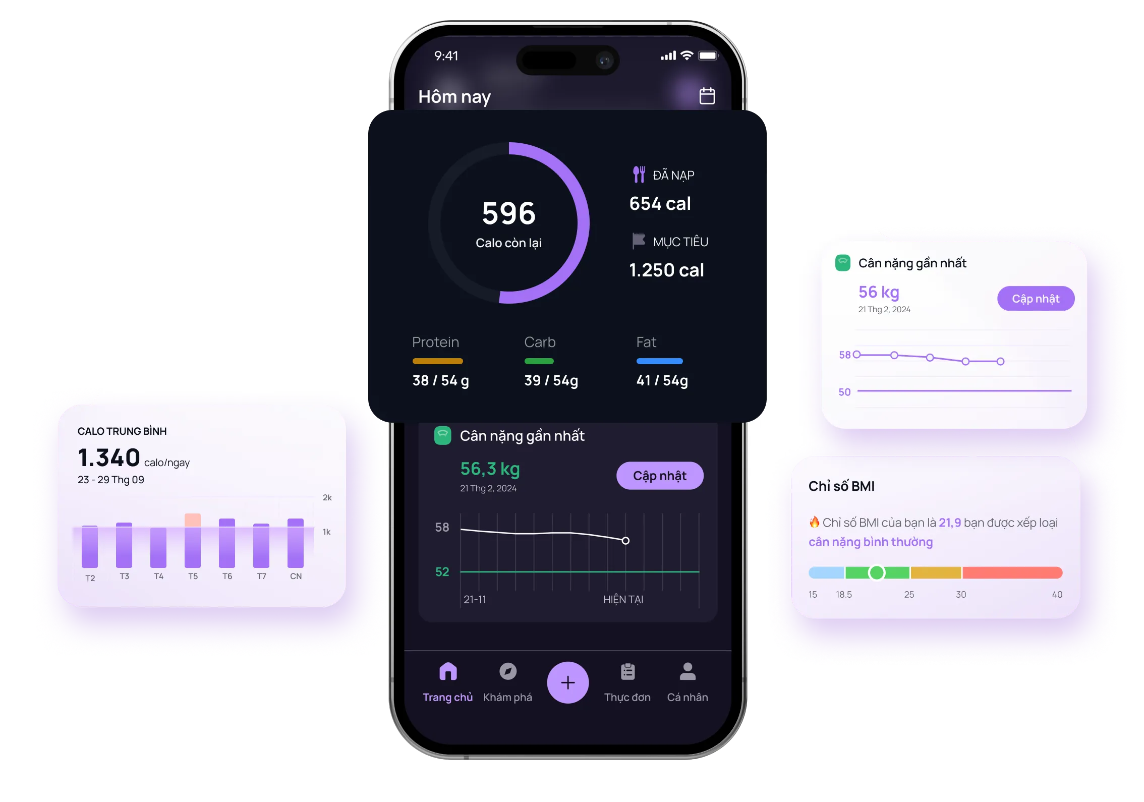 Màn hình theo dõi calo, cân nặng, BMI trong Wao